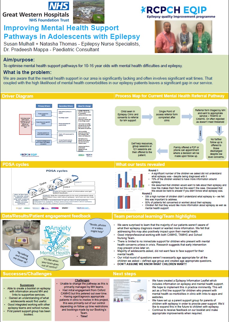 Great Western Hospital NHS Trust – EQIP